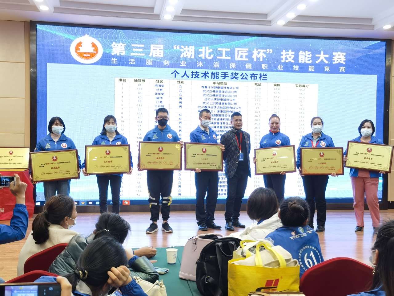 热烈祝贺豪爵康养集团在第三届 “湖北工匠杯”技能大赛中荣获团体及个人多项荣誉 热烈祝贺豪爵康养集团在第三届 “湖北工匠杯”技能大赛中荣获团体及个人多项荣誉