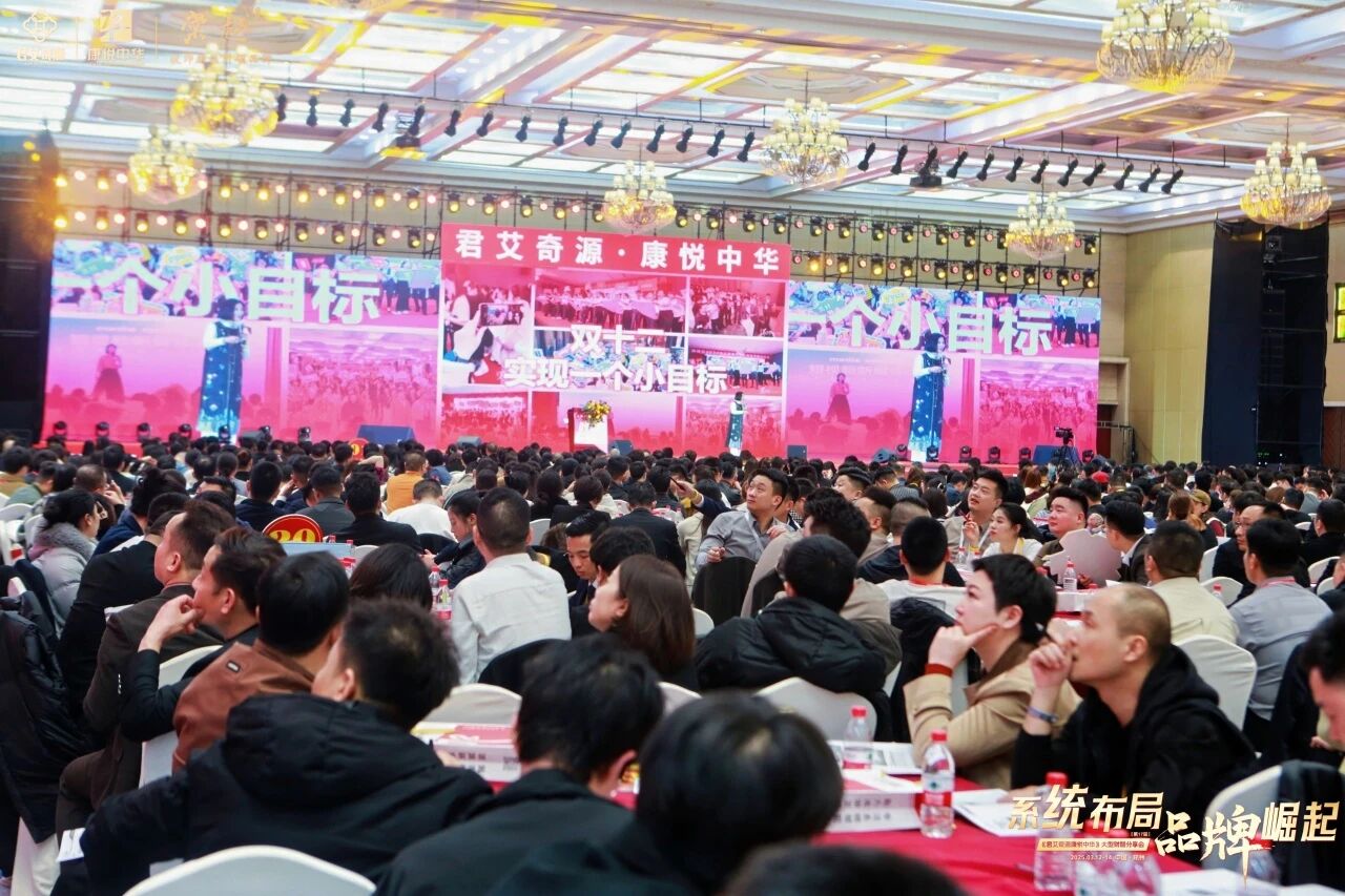 3月考察学习 3月考察学习