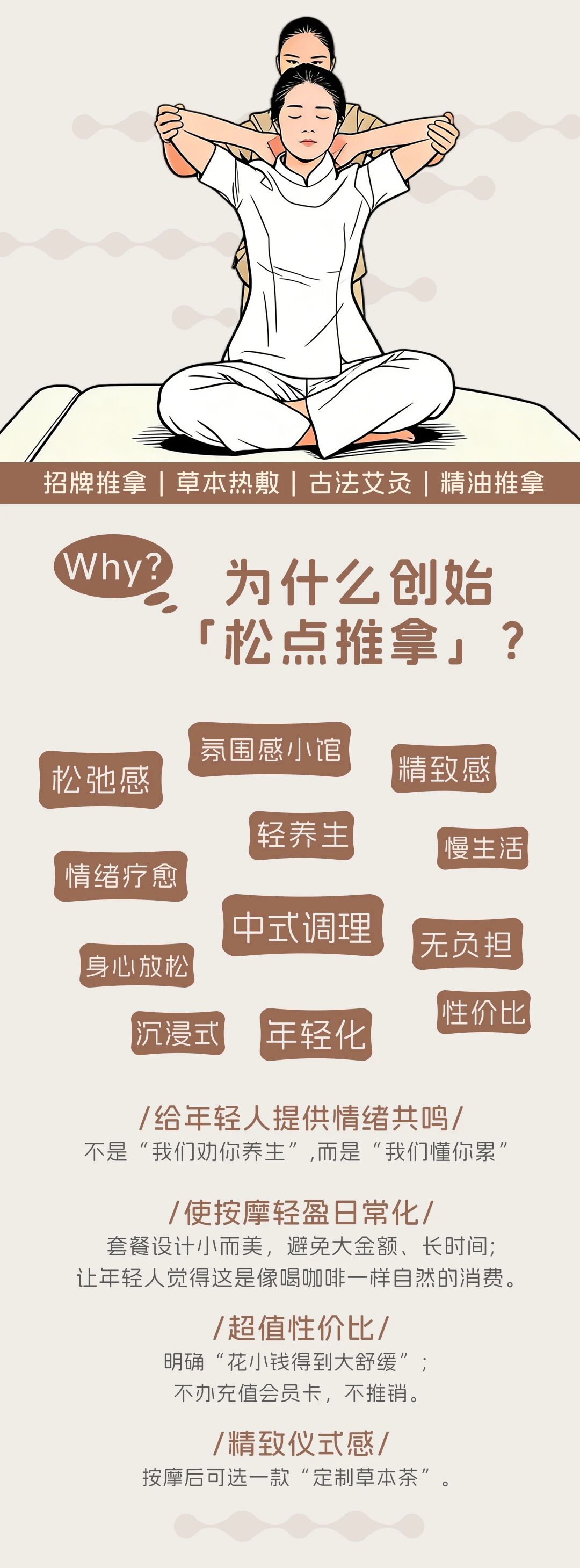 新品牌 | 松点推拿白沙天街店开业来袭